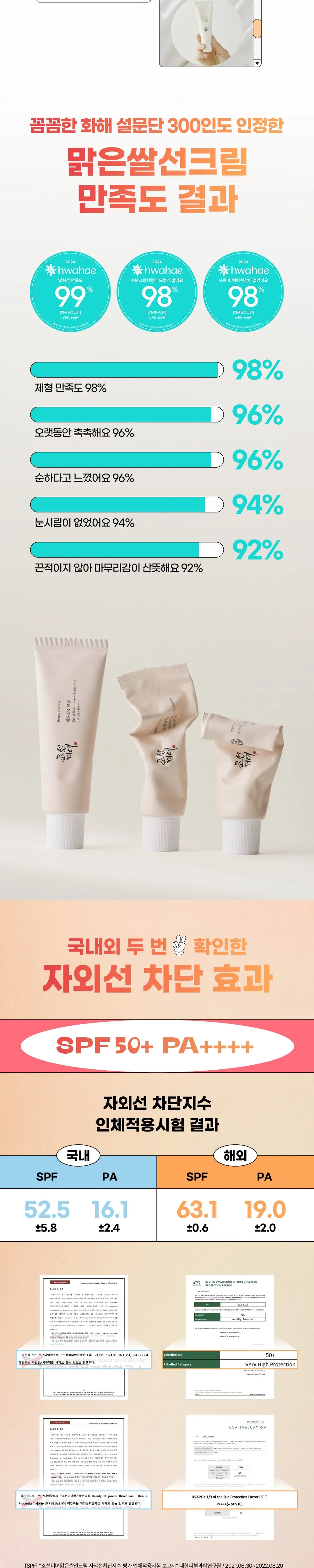 Beauty of Joseon Clear Rice Sunscreen: Goami   Probiotics (SPF50  PA    )