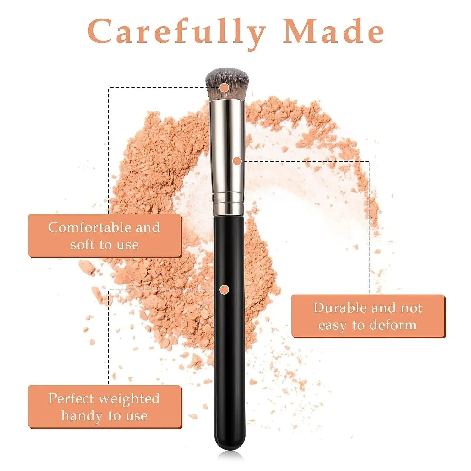 Flawless Contour & Blush Brush Set: Seamless Precision for Professional Makeup