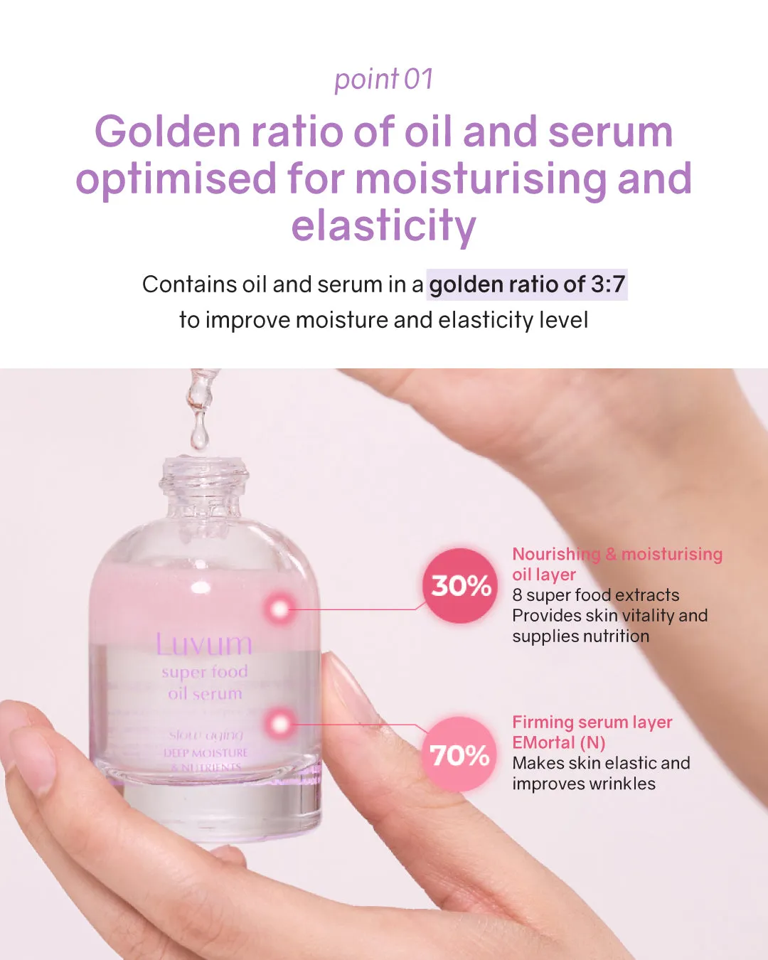 Luvum Slow Aging Superfood Oil Serum