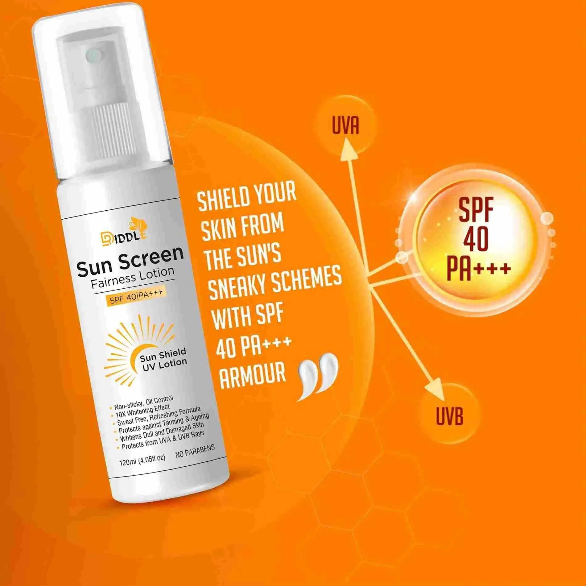 Sunscreen Fairness Liquorice  Lotion SPF40 Skin UV Protection (Pack of 2)